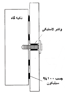 یکی از خوصوص|کورين سياه|نمونه کار سنگ کورين پروژه نیاوران جناب نگارستانی کورین الجی | دکوراسيون کاسيپين | کورين و کوارتز کاسپين | کورين کاسپين | کوارتز کاسپين | سنگ کورين | سنگ کوارت|کورين مشکي |اجراي صفحات يکپارچه کورين مشکي بدون درز و خط| کد ۲۵۹ سندد کرم |کورین وسترمن |ت سنگ کورین این هست که با چسب مخصوص چسبانده و به ساب و پوست زنی میشود. در مرحله اول دو قطعه کورین که میخواهیم بهم بچسبانیم باید کاملا صاف برش بخورد. مرحله دوم قسمت های لبه ی کورین که باید بهم متصل شود،عاری از هرگونه گرد و خاک و کثیفیباشد،برای این امر باید با تینر فوری یا الکل پاک شود. مرحله سوم چسب مخصوص کورین طبق کد رنگی را با هاتنر چسب میکس می شود و در درز بین دو کورین میزنیم طوری که کل درز را پر کند. جهت فشرده شدن قطعات چسب خورد ه از گیر یا پیچ دستی استفاده میشود. زمان خشک شدن چسب بین ۱۰ تا ۲۰ دقیق بسته به دمای محل کار دارد. مرحله چهارم بعد از خشک شدن چسب روی روی صفحات متصل شده ساب خورده و یک پارچه میشود. بدون اینکه هیچ خط درزی دیده شود.